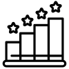 Results That <br> Last